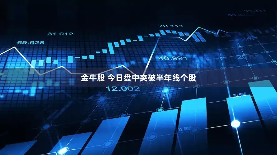 金牛股 今日盘中突破半年线个股